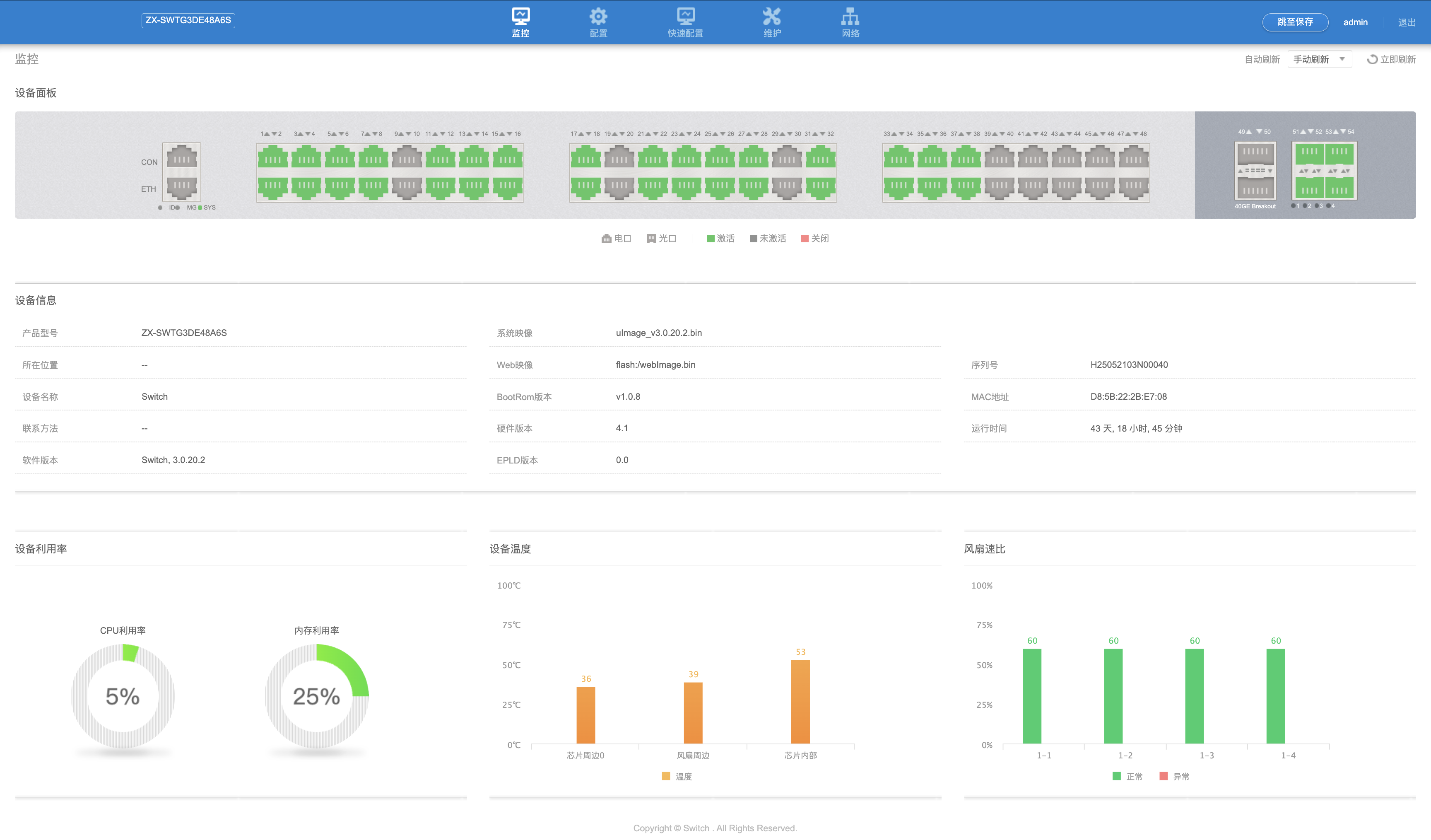 25G 交换机管理界面